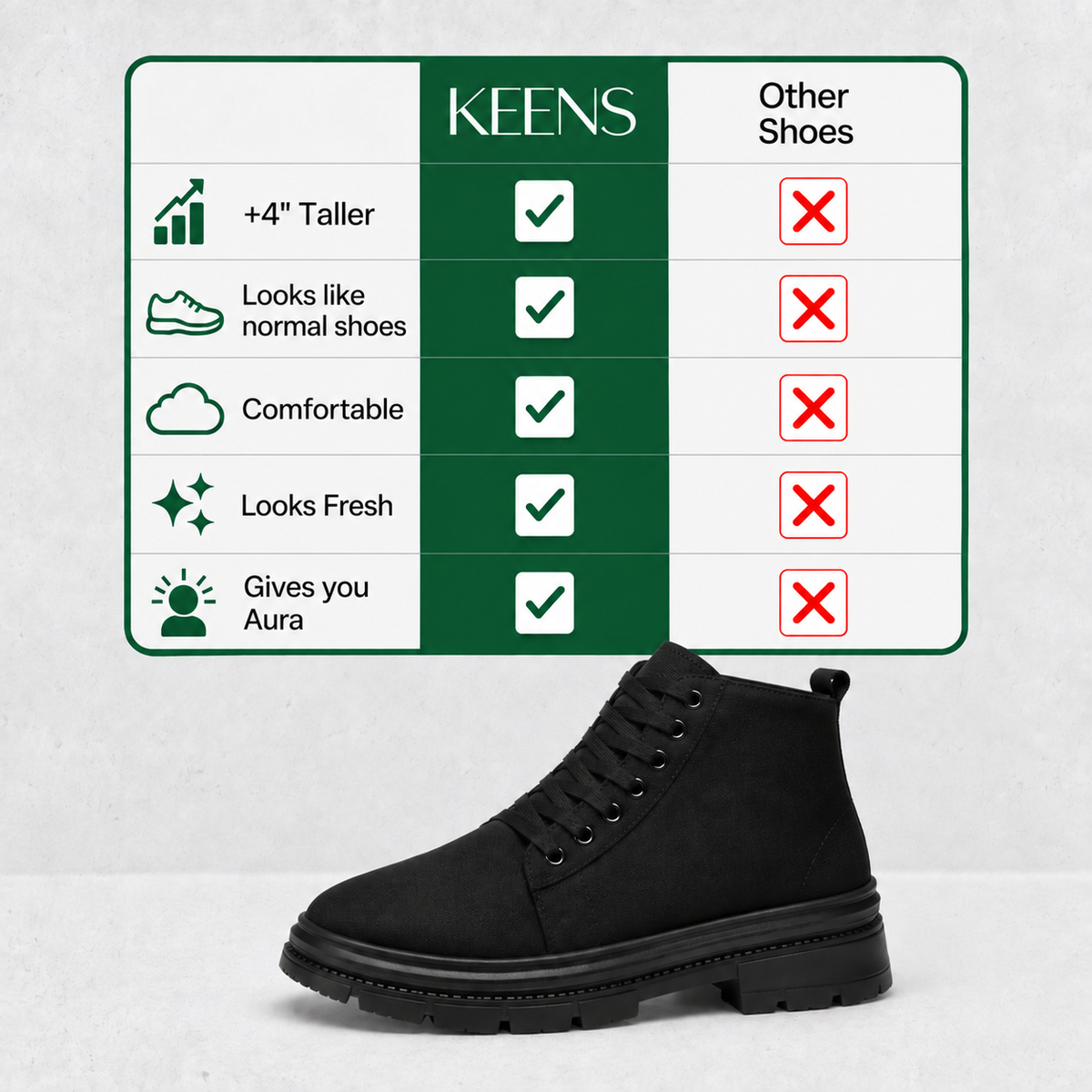 Owen | Covert Height-Boosting Canvas Boots